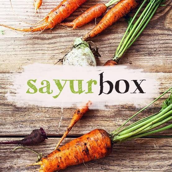 INFO LOKER - PT MINIHUB SAYURBOX